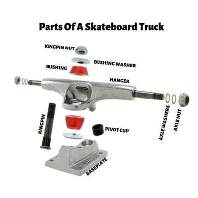 Axle Nuts (4)